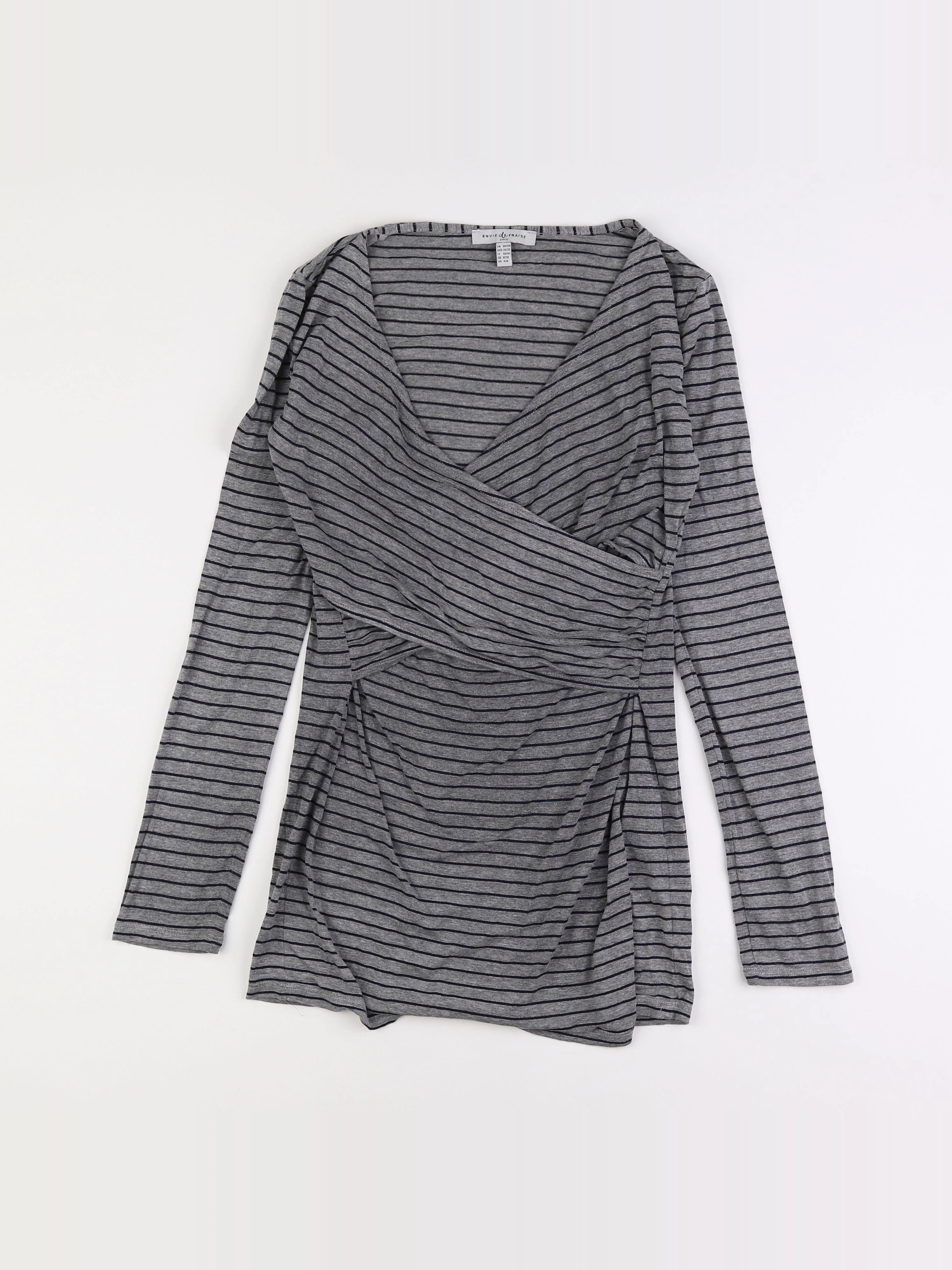 Envie de fraise - tee-shirt allaitement gris - 36 à 38