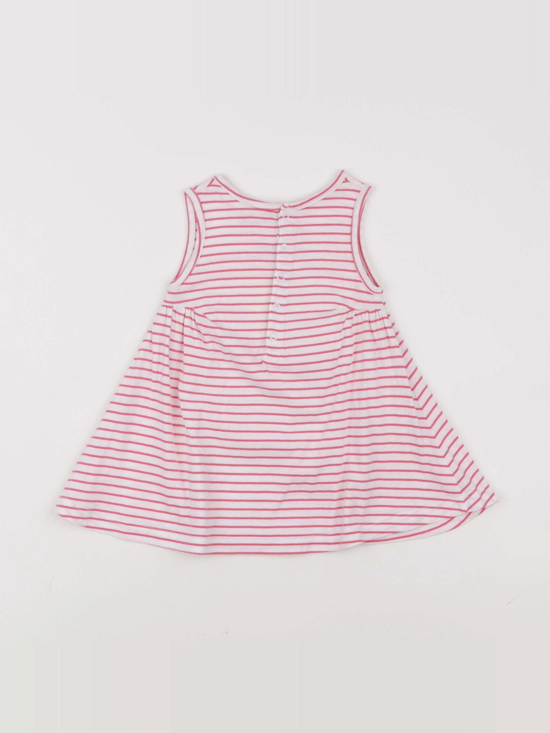 Boutchou - robe rose - 12 mois