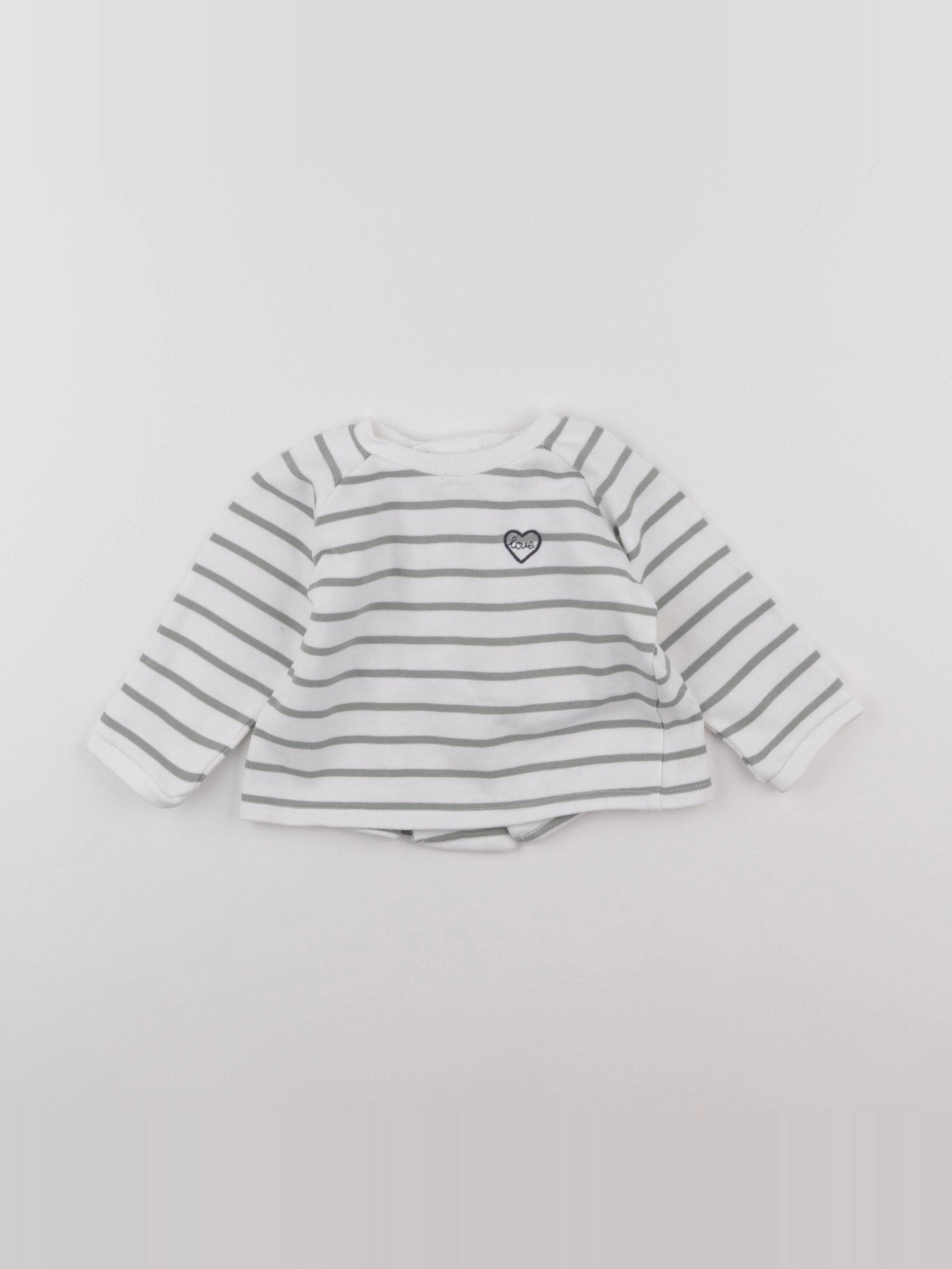 Boutchou - sweat blanc, vert - 12 mois