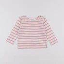 Boutchou - tee-shirt blanc, rose - 9 mois