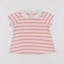 Petit Bateau - tee-shirt rose - 12 mois