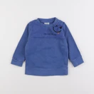 Tape à l'oeil - sweat bleu - 12 mois