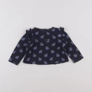 Boutchou - sweat bleu - 6 mois