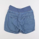 H&M - short grossesse bleu - 38