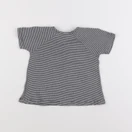 Petit Bateau - tee-shirt bleu - 18 mois