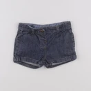 Boutchou - short bleu - 9 mois