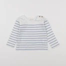 Boutchou - tee-shirt blanc, bleu - 12 mois