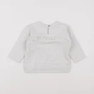 Zara - sweat bleu - 9 mois à 1 an