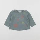 Tape à l'oeil - tee-shirt vert - 6 mois