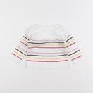 Boutchou - tee-shirt multicolore - 6 mois