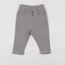 Tape à l'oeil - jogging gris - 18 mois