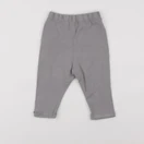 Tape à l'oeil - jogging gris - 18 mois