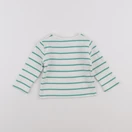 Boutchou - pull blanc - 9 mois
