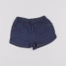 Boutchou - short bleu - 9 mois