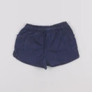 Boutchou - short bleu - 9 mois
