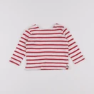 Boutchou - tee-shirt rouge - 6 mois