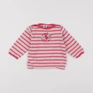Petit Bateau - sweat rose - 12 mois