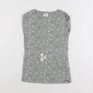 Tape à l'oeil - robe vert - 2 ans