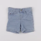 Boutchou - short bleu - 6 mois