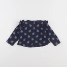 Boutchou - sweat bleu - 6 mois