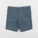 Boutchou - short bleu - 9 mois