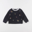 Boutchou - sweat bleu - 12 mois