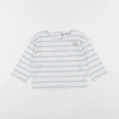 Tape à l'oeil - tee-shirt bleu - 12 mois